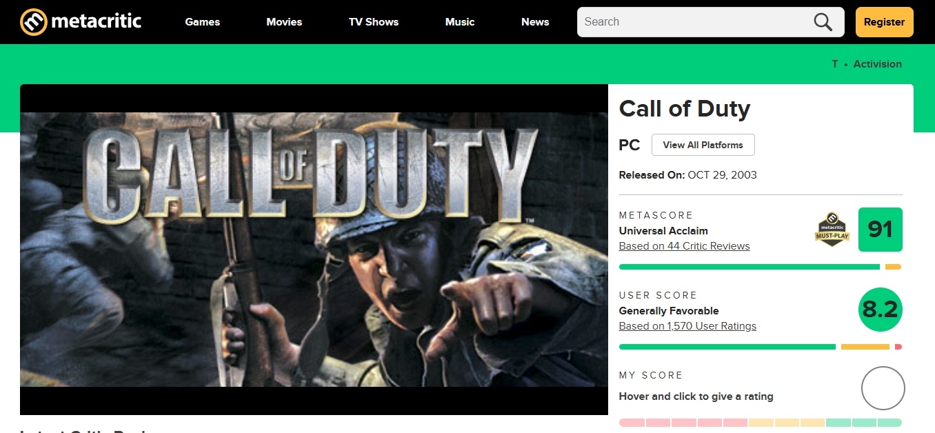 Ностальгические игры: Call of Duty - 5