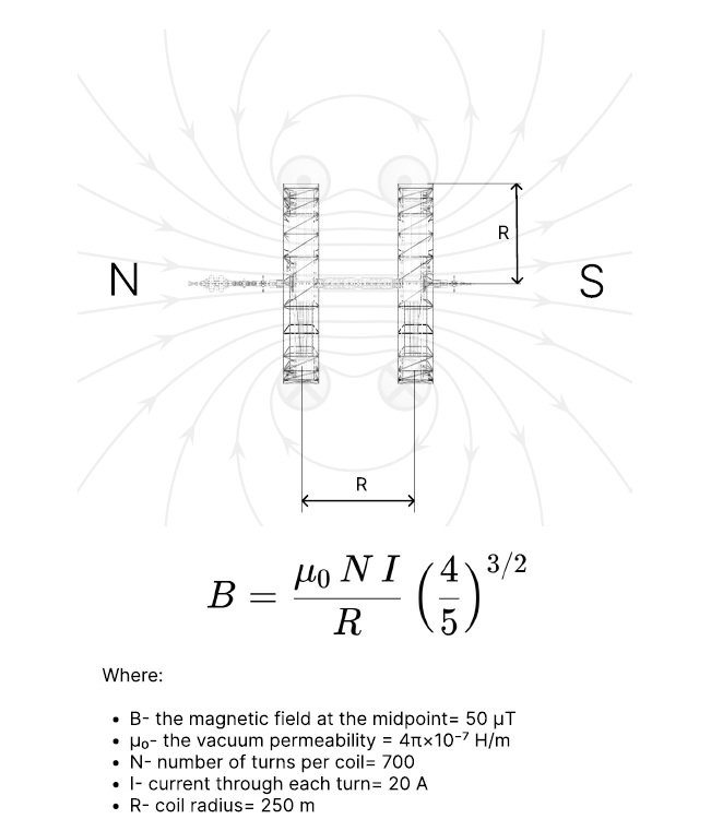 250-летний полёт к Проксиме Центавра. Проекты корабля поколений - 17