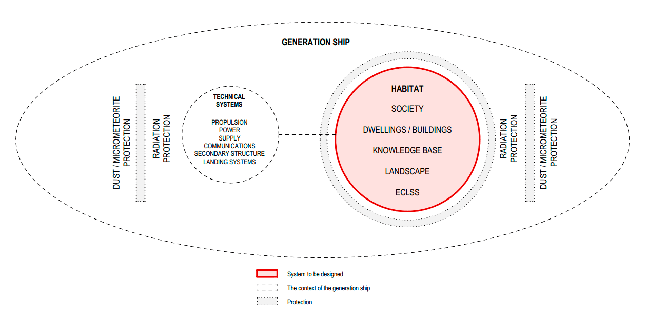 Конкурсное задание