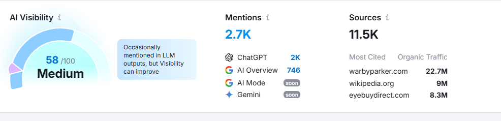SEO в эпоху искусственного интеллекта: как изменились правила игры - 6 SEO в эпоху искусственного интеллекта: как изменились правила игры - 6