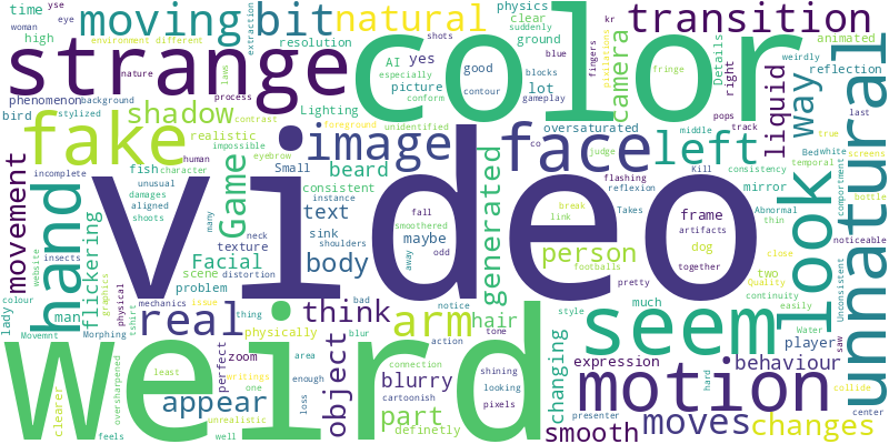 Облако слов из человеческих объяснений: чаще всего люди опираются на динамику, освещение, текстуры и физику сцены.