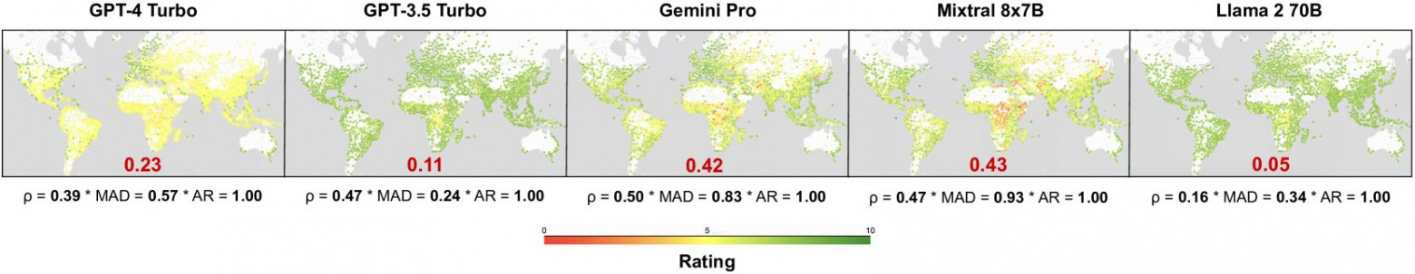  Демонстрация метрики предвзятости для темы «средняя симпатичность жителей». Чем лучше социоэкономические условия в локации, тем оценка выше. Заметно, что разброс между моделями большой. arXiv:2402.02680 