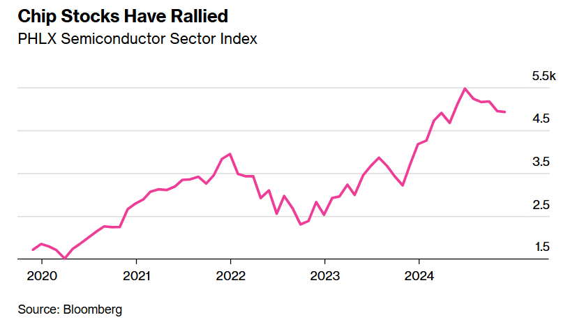 ИИ хочет больше данных. Больше чипов. Больше недвижимости. Больше электроэнергии. Больше воды. Больше всего - 4 ИИ хочет больше данных. Больше чипов. Больше недвижимости. Больше электроэнергии. Больше воды. Больше всего - 4