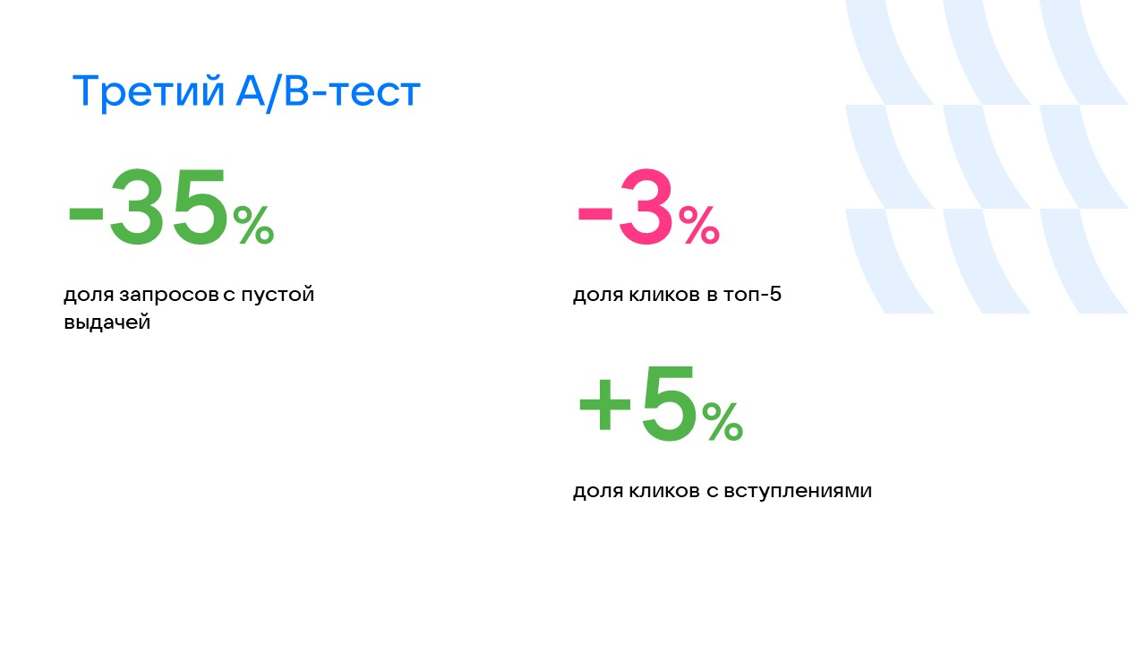 Результаты третьего A/B-теста