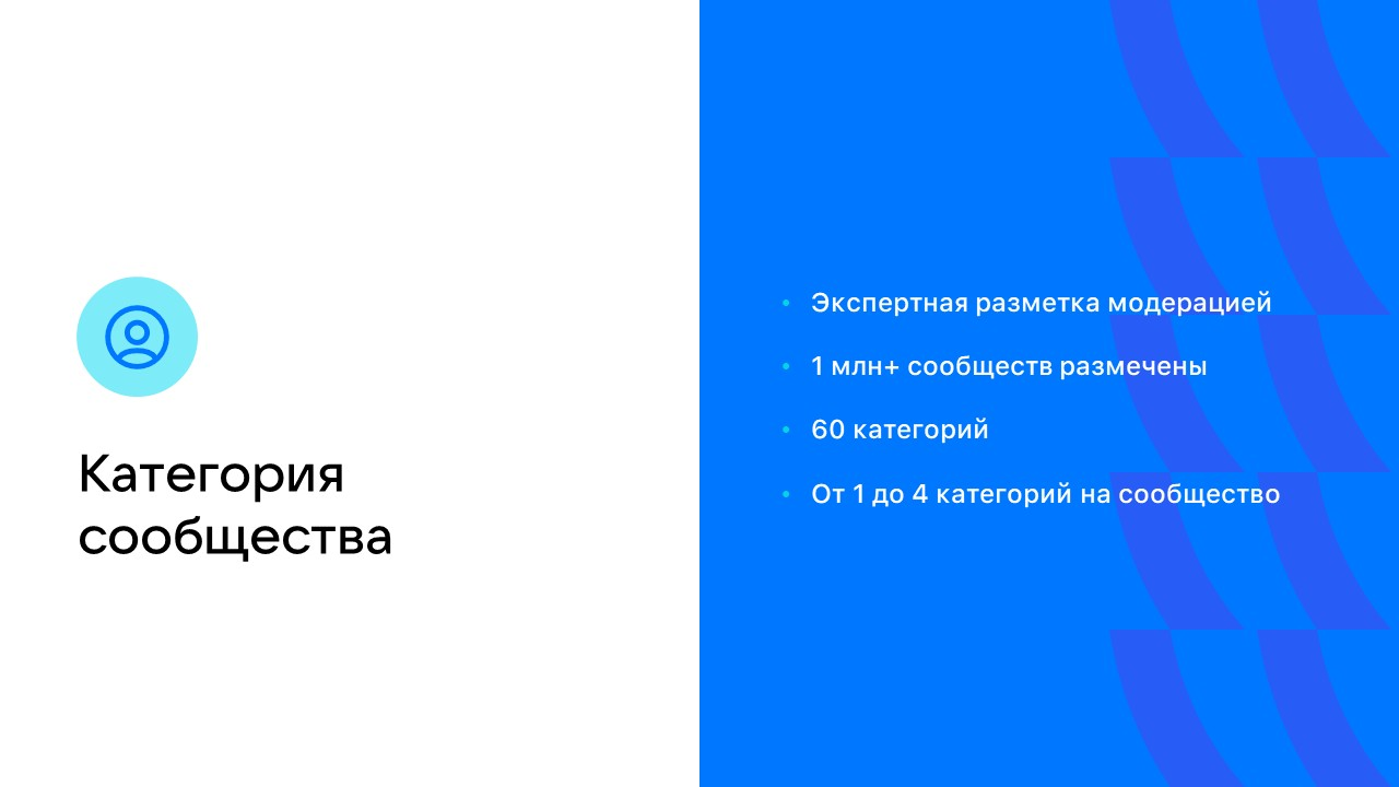 Как классифицируется сообщество