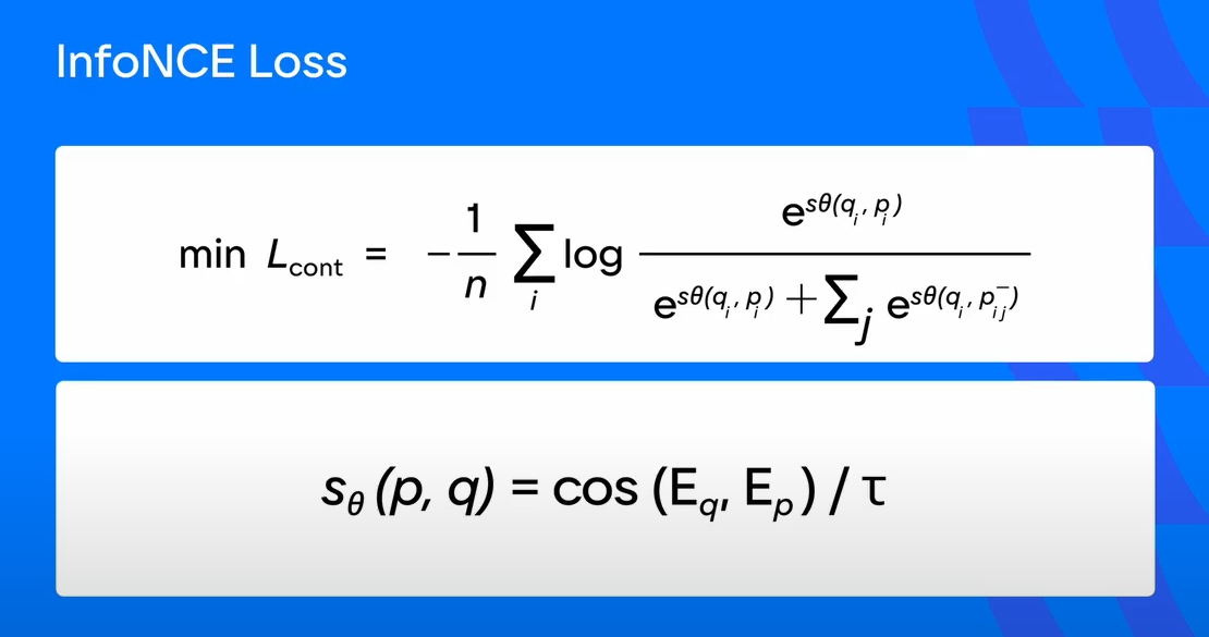 Формула InfoNCE Loss