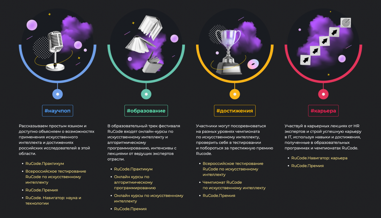 Скрин с официального сайта