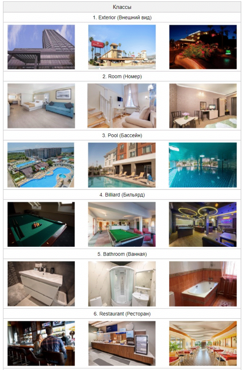 Зачем участвовать в ИТ-фестивалях? Смотрим на примере RuCode и разбираем кейсы - 11 Зачем участвовать в ИТ-фестивалях? Смотрим на примере RuCode и разбираем кейсы - 11