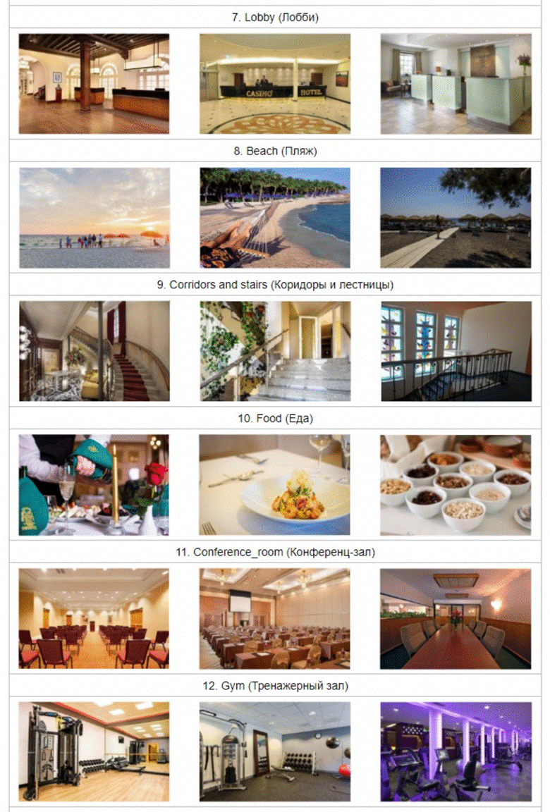 Зачем участвовать в ИТ-фестивалях? Смотрим на примере RuCode и разбираем кейсы - 12 Зачем участвовать в ИТ-фестивалях? Смотрим на примере RuCode и разбираем кейсы - 12