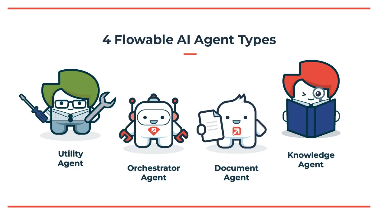 AI агенты: как не ошибиться на практике - 1 AI агенты: как не ошибиться на практике - 1