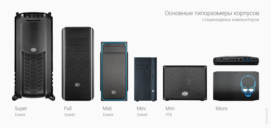 HPE MicroServer — его хотел каждый, и как его сознательно убили - 11