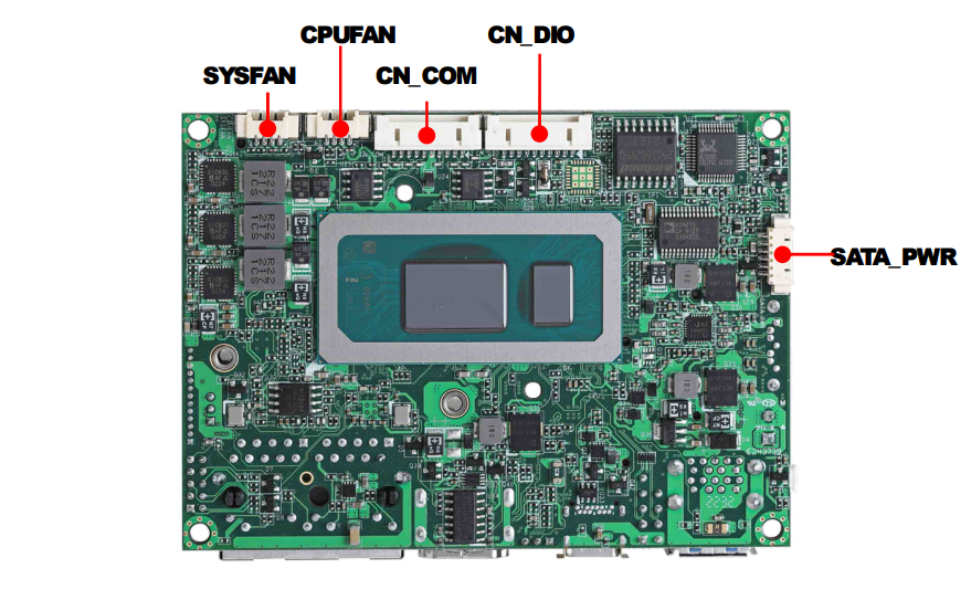 Pico-ITX Motherboard COMMELL (LP-17A), похож на Raspberry Pi, но работает на Intel 12 и 13 поколений и поддерживает множество дискретных компонентов. Интерфейс подключения CPU — FCBGA1744 (с пайкой).