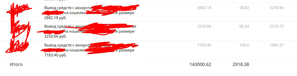 Etxt выписка по счету.