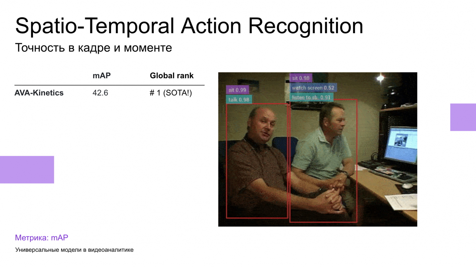 Универсальные модели в видеоаналитике: единый фундамент для множества задач - 5