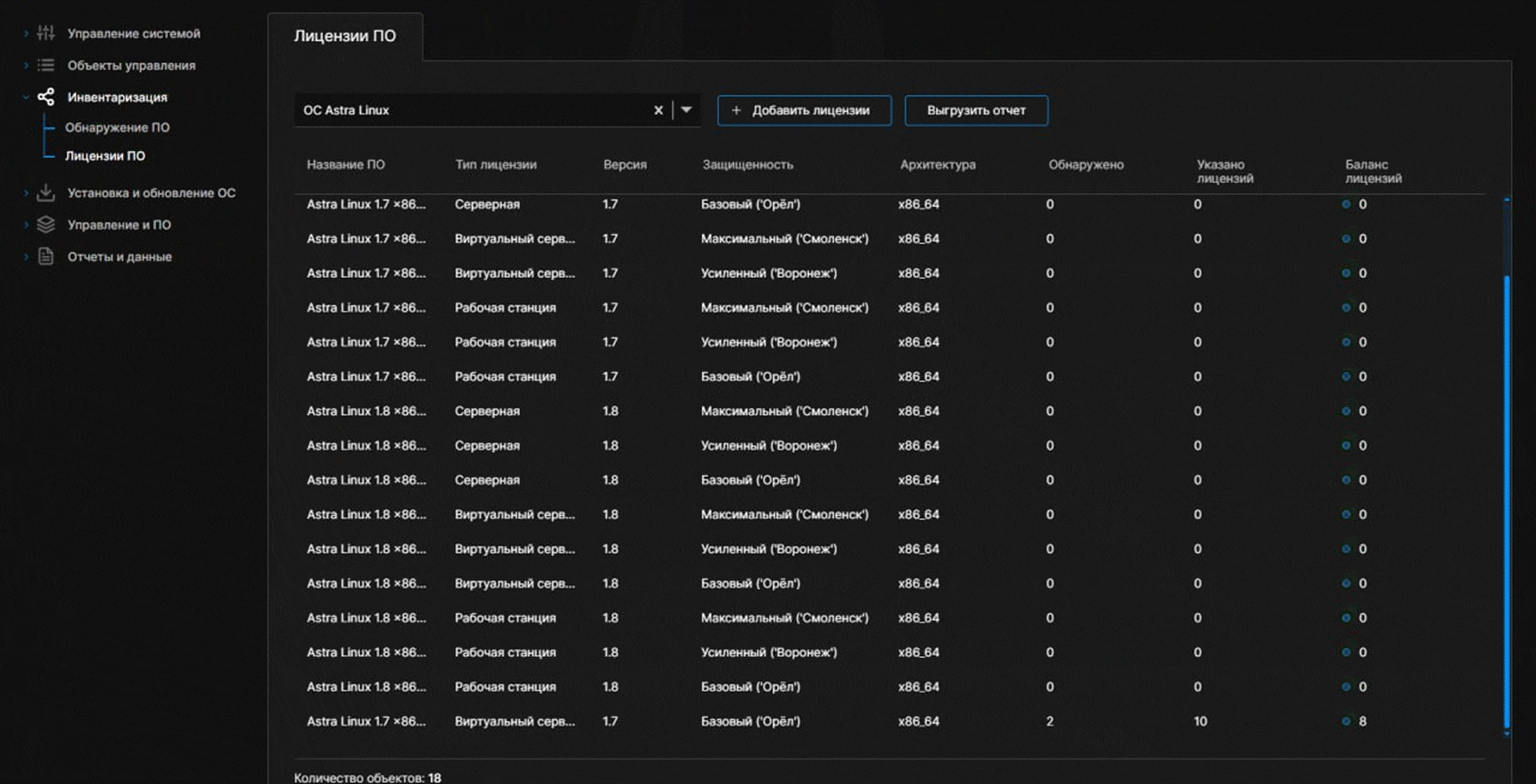 ALD Pro и Astra Configuration Manager как две палочки Твикс: обзор ACM - 10 ALD Pro и Astra Configuration Manager как две палочки Твикс: обзор ACM - 10