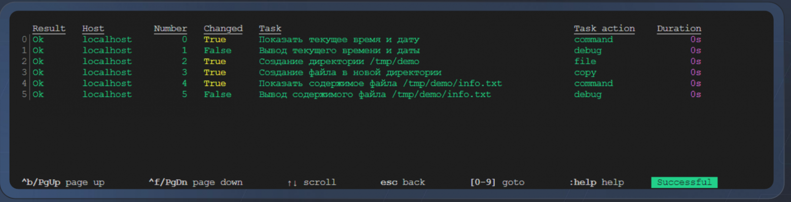Развитие Ansible: от фантастического устройства до зрелой экосистемы управления ИТ-инфраструктурой - 7