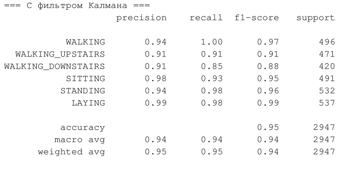 Снимок экрана 2025-08-14 в 23.07.38