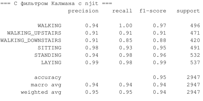 Снимок экрана 2025-08-14 в 21.46.40