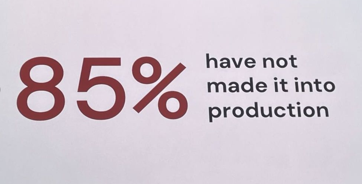 Фото со слайда на конферениции - 85% всех последний проектов, связанных с ИИ не доходят до продакшена.