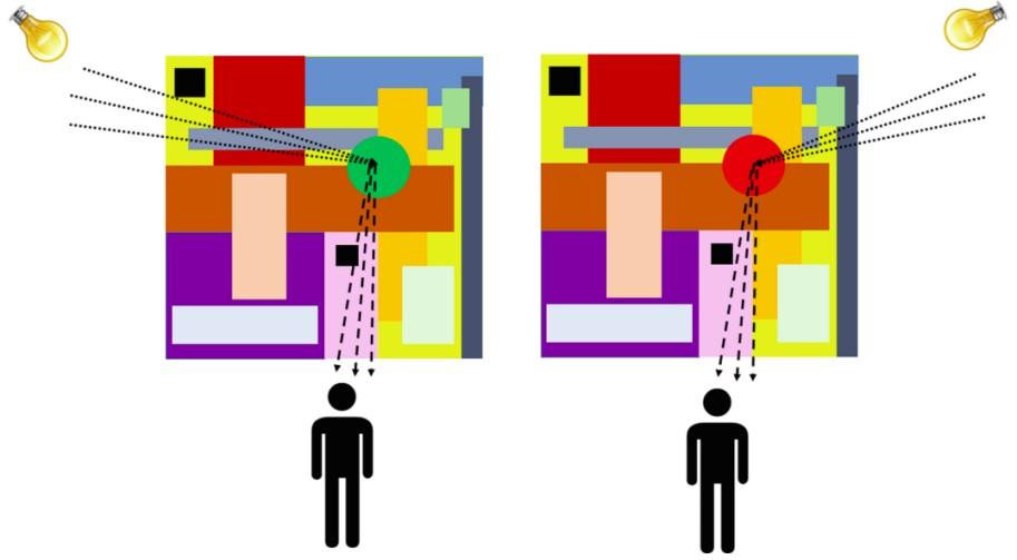 Clode: continuous exposure learning for low-light image enhancement using neural odes - 2