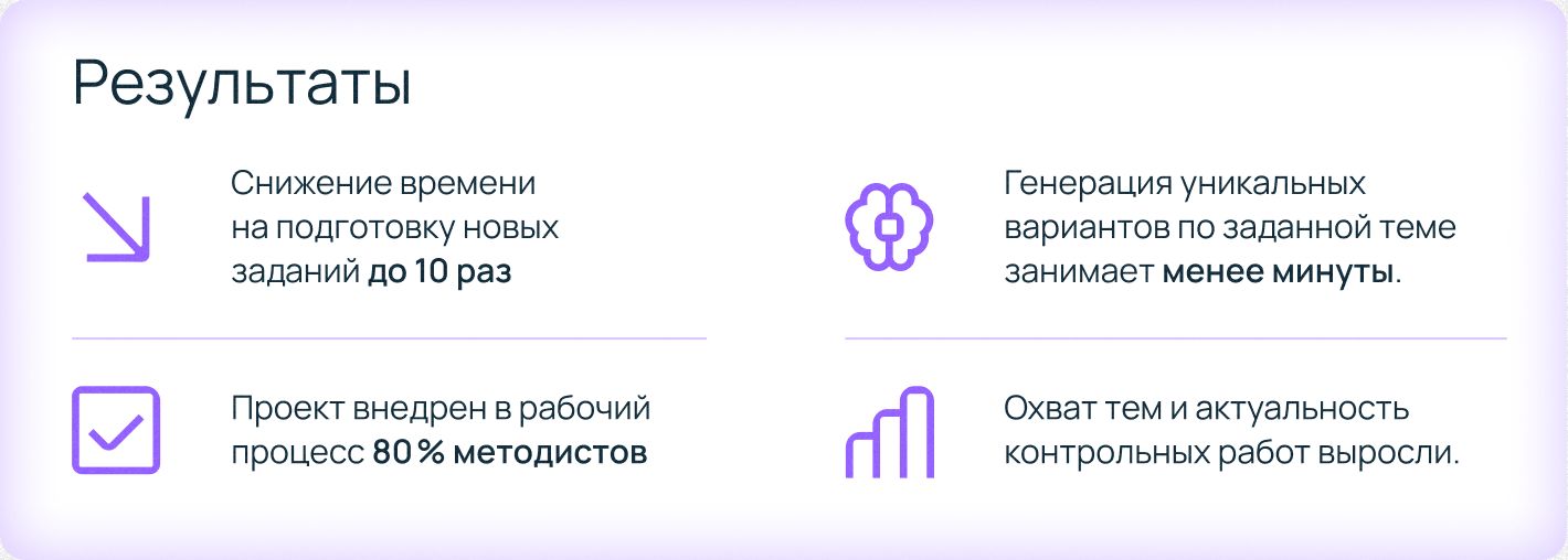 Вывести EdTech из кризиса: сыграет ли ставка на AI - 11 Вывести EdTech из кризиса: сыграет ли ставка на AI - 11