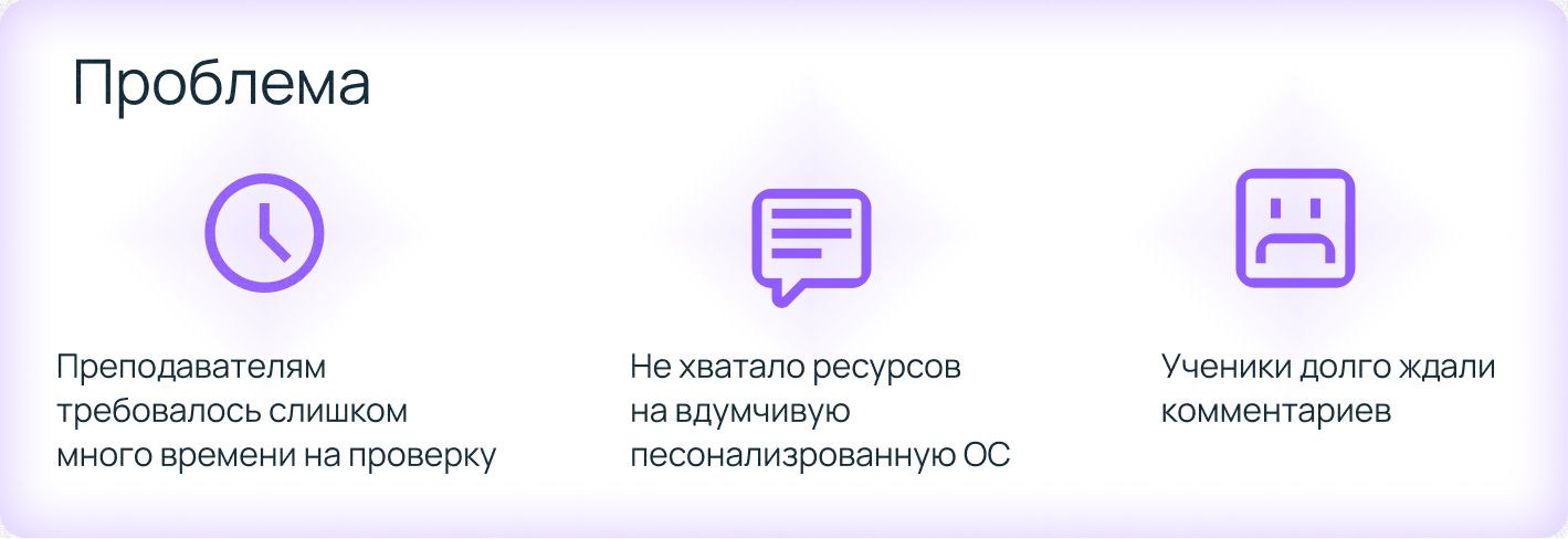 Вывести EdTech из кризиса: сыграет ли ставка на AI - 5 Вывести EdTech из кризиса: сыграет ли ставка на AI - 5