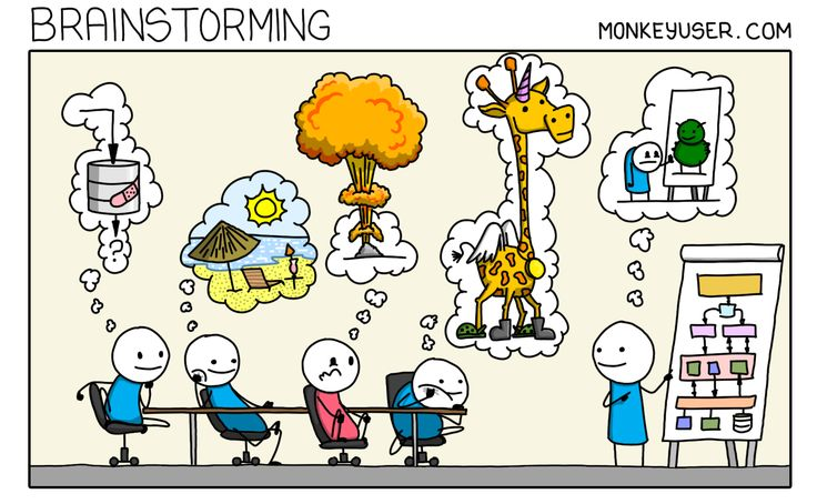 «Бредогенератор»: придумываем темы и заголовки для статей без ИИ - 1 «Бредогенератор»: придумываем темы и заголовки для статей без ИИ - 1