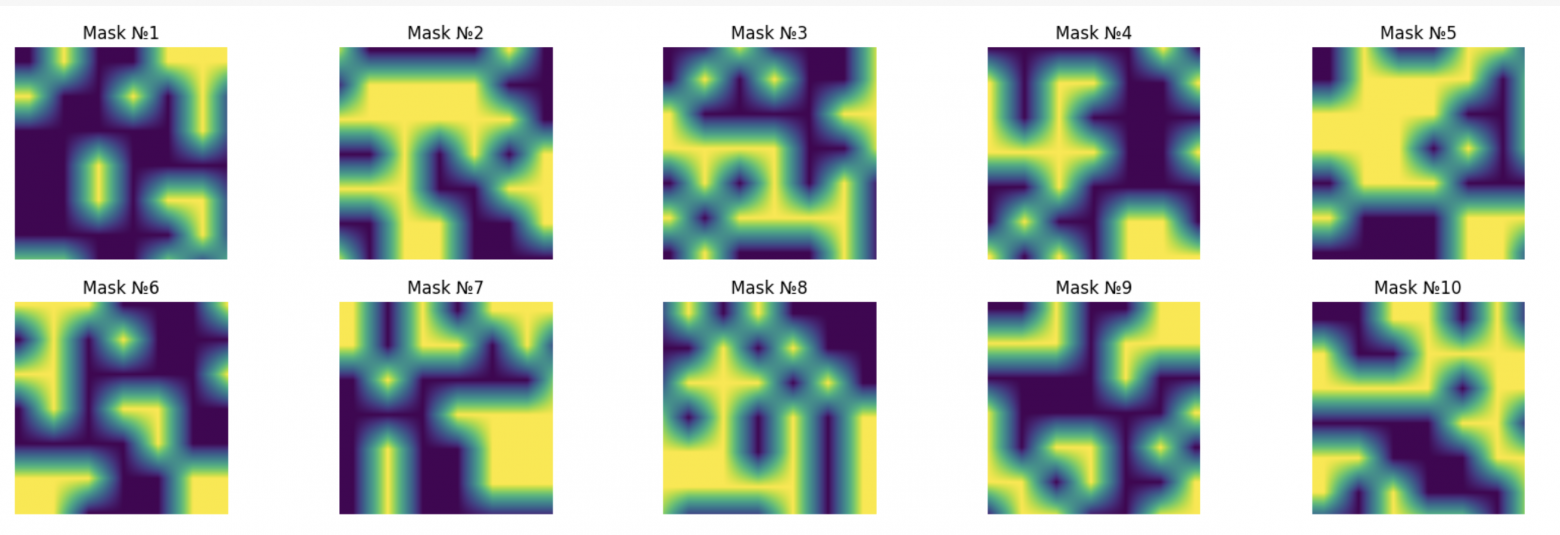Маски с параметром p=0.t