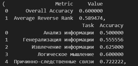 Три сказа о построении RAG: От выбора модели до форматирования базы знаний - 7