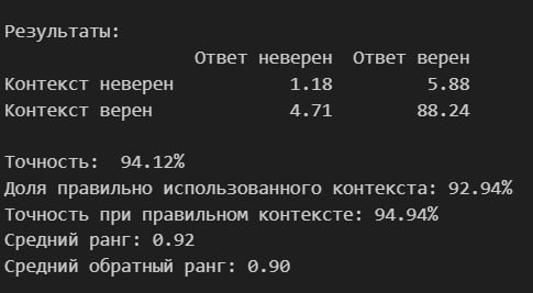 Три сказа о построении RAG: От выбора модели до форматирования базы знаний - 9