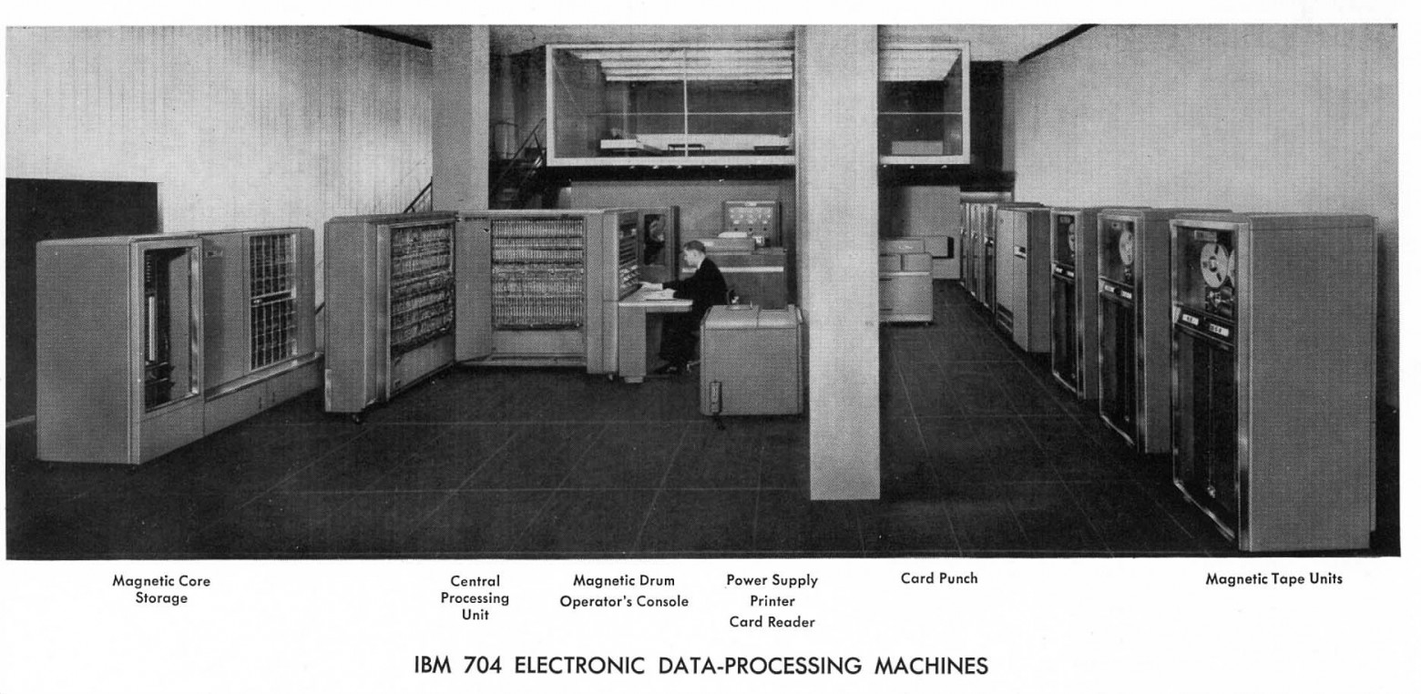 IBM 704 в естественной среде обитания