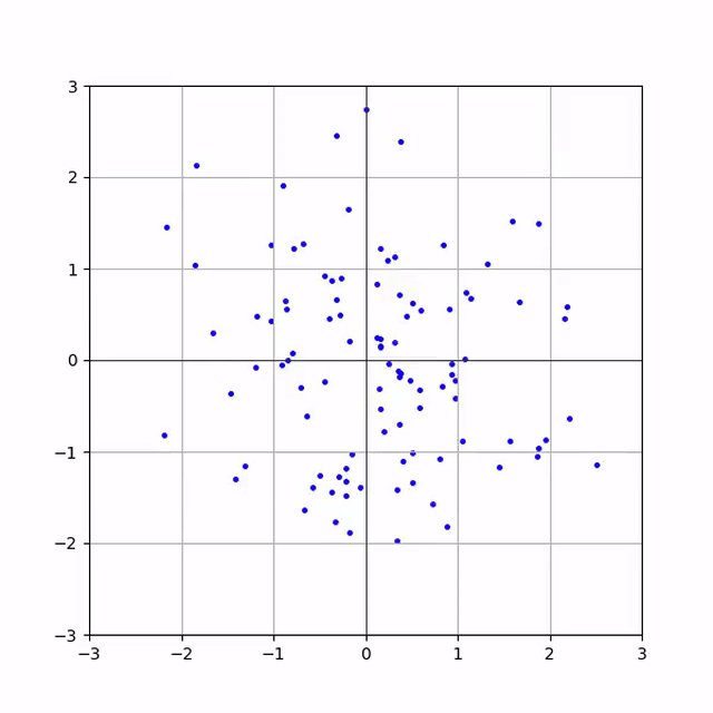 Долгая дорога к DiT (часть 1) - 10