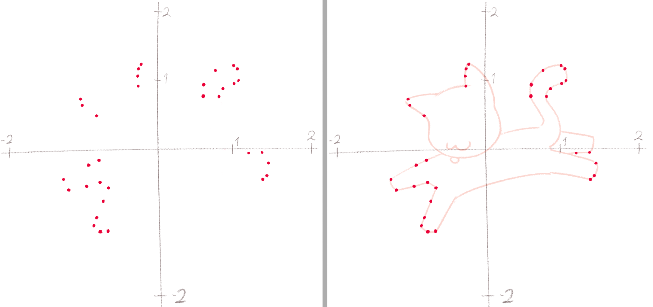 Долгая дорога к DiT (часть 1) - 2