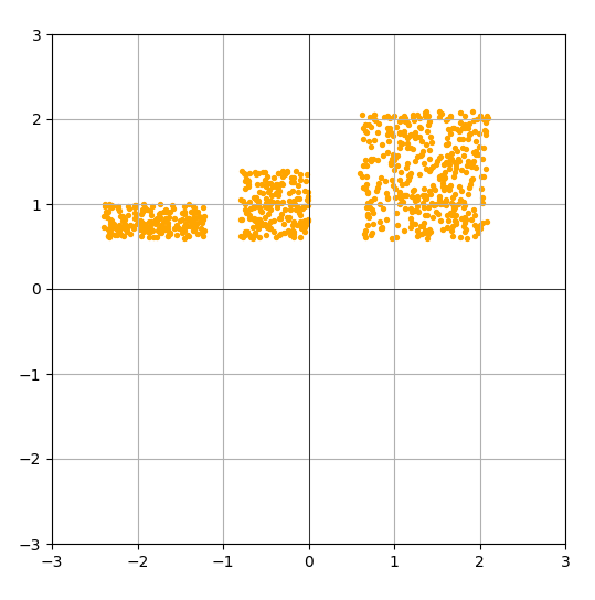 Долгая дорога к DiT (часть 1) - 4