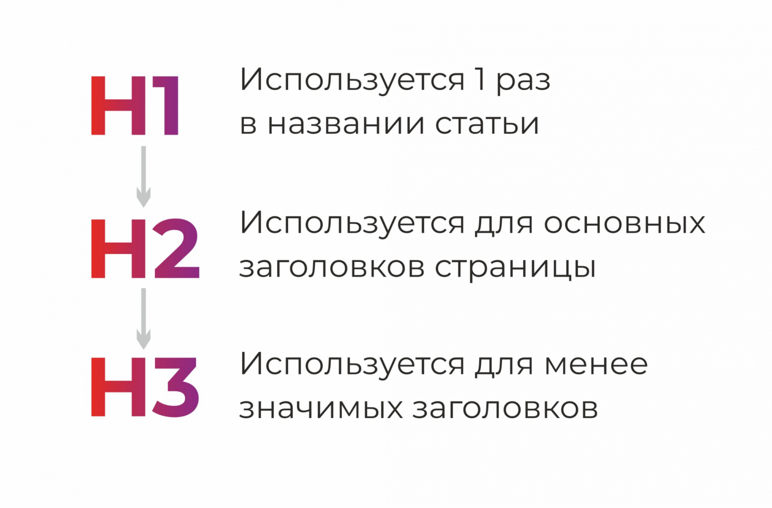 Нужно ли учитывать ментальные особенности, делая инклюзивный дизайн - 5