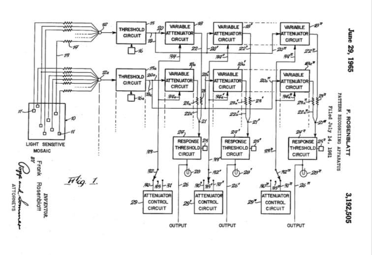 Схема из патента Розенблатта