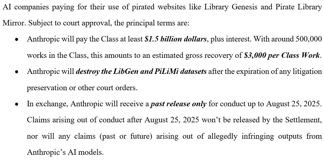 Anthropic выплатит авторам $1,5 млрд в рамках мирового соглашения по делу об ИИ - 1