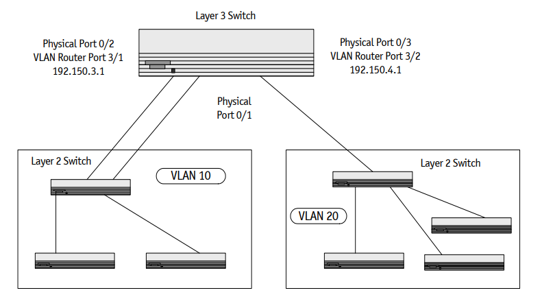 Как могут взломать самолет? - 11