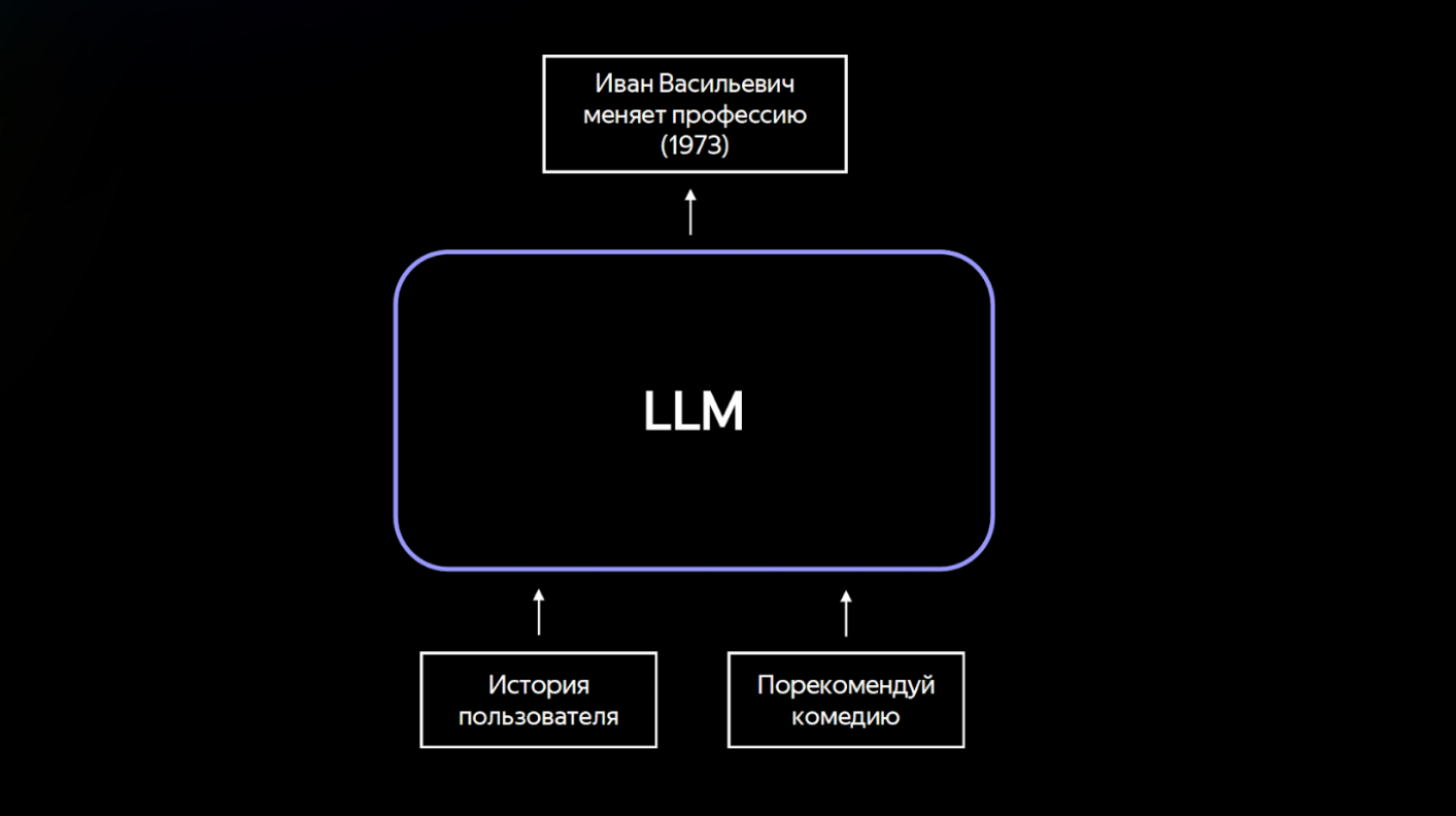 Как потратить токены LLM моделей весело и с пользой - 10
