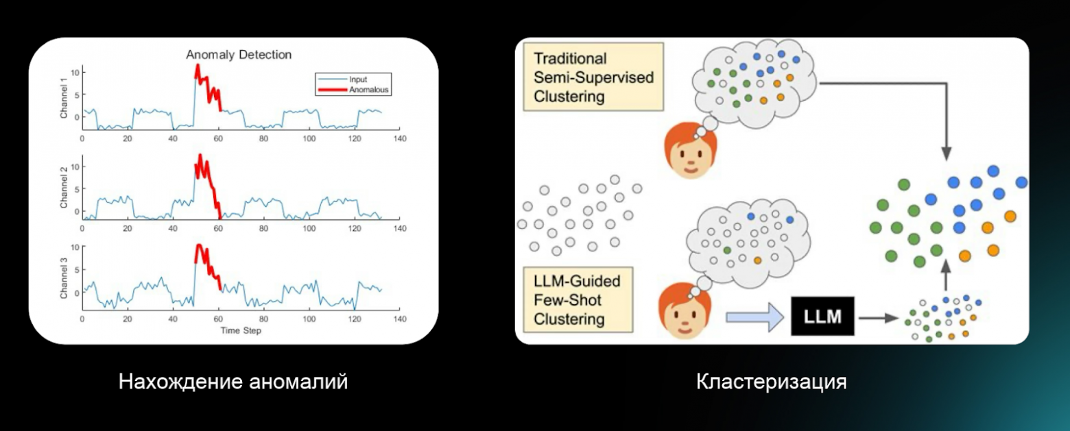 Как потратить токены LLM моделей весело и с пользой - 13