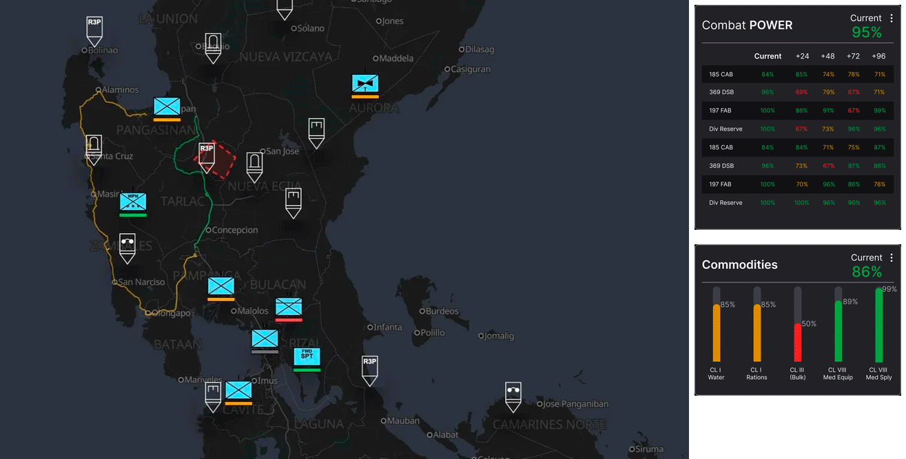 Платформа военной логистики TyrOS