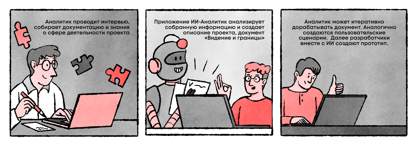 «Кентавр» против хаоса документации: как Artezio научила ИИ писать техзадания в 10 раз быстрее - 2