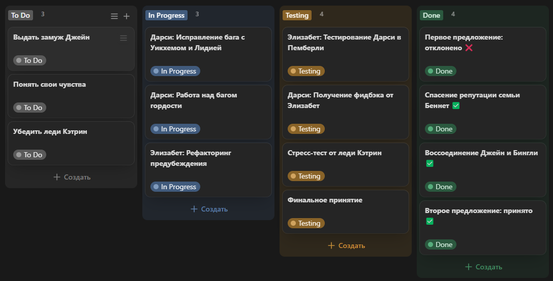 Agile в классической литературе ч3. «Гордость и предубеждение» - 2