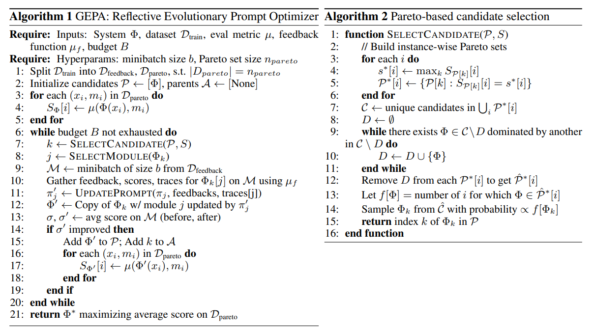 GEPA вместо RL: как рефлексивная эволюция промптов обгоняет обучение с подкреплением - 50