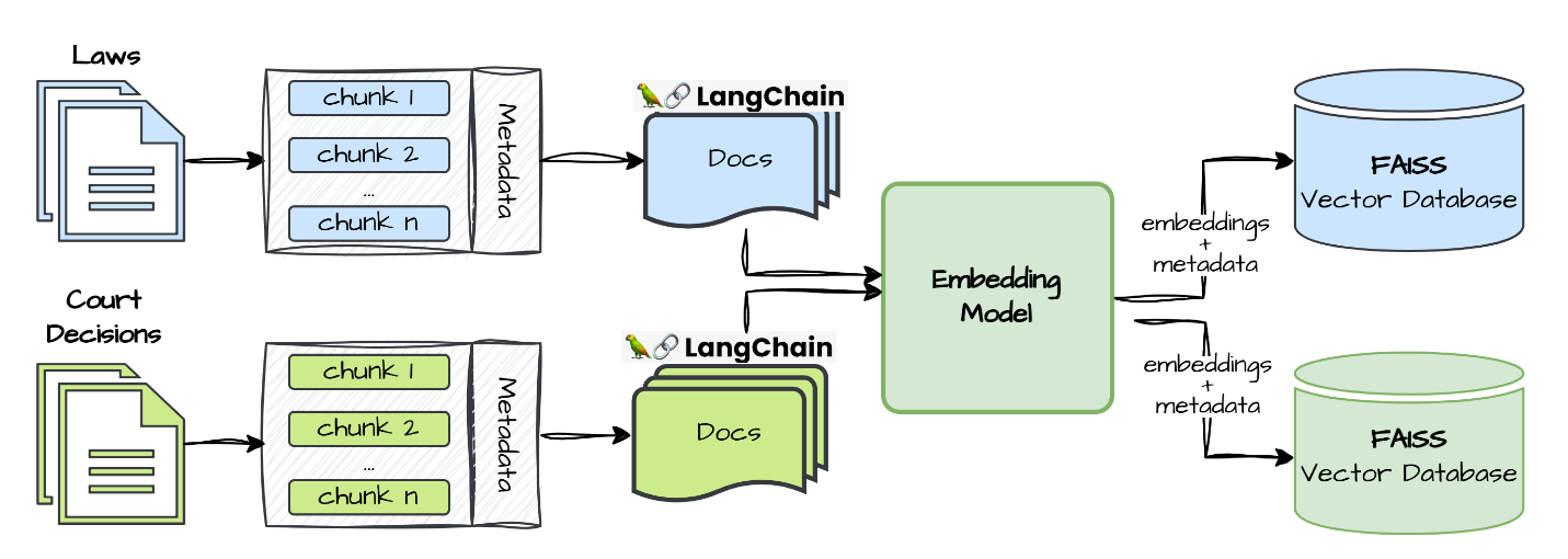 Изображение выглядит как текст, снимок экрана, Шрифт, дизайн  Содержимое, созданное искусственным интеллектом, может быть неверным.