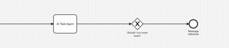 Пошаговое руководство по AI-агентам в Camunda - 16