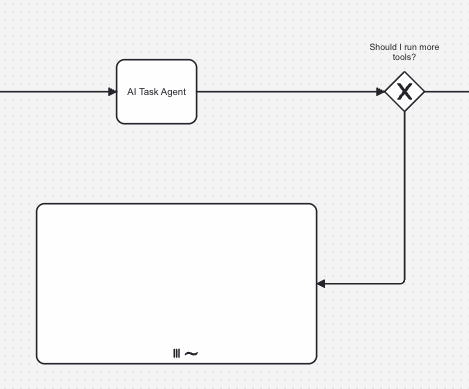 Пошаговое руководство по AI-агентам в Camunda - 17