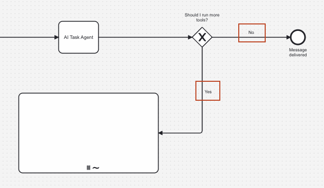 Пошаговое руководство по AI-агентам в Camunda - 18