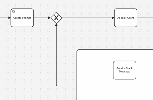 Пошаговое руководство по AI-агентам в Camunda - 20