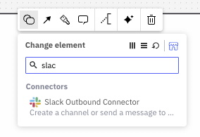 Пошаговое руководство по AI-агентам в Camunda - 24